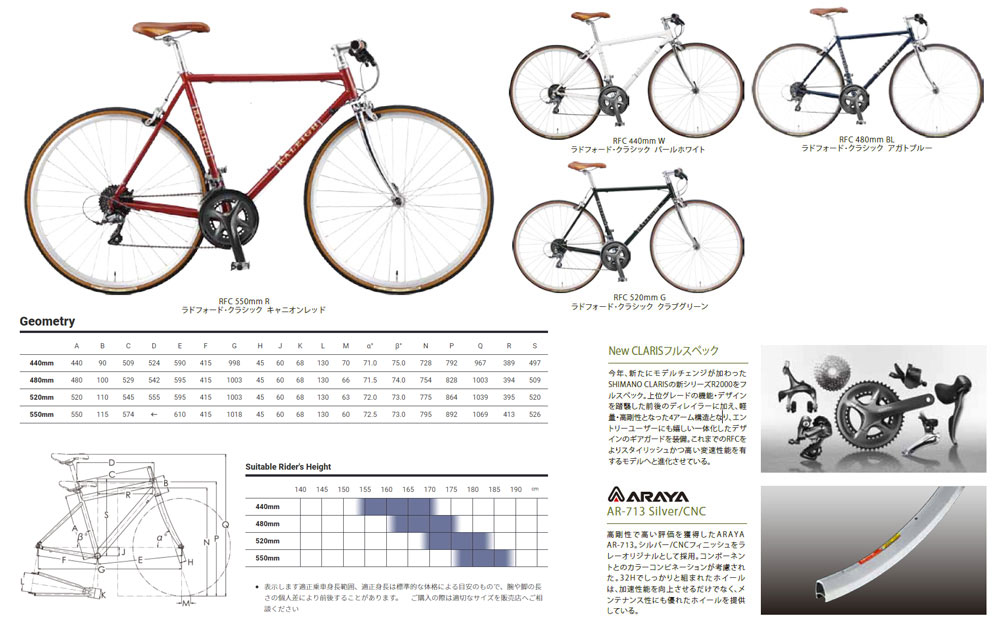 ラレー フラットバーロード RFC(ラドフォードクラシック) 2022年モデル 東京・銀座の自転車屋・東洋物産輪業の商品案内