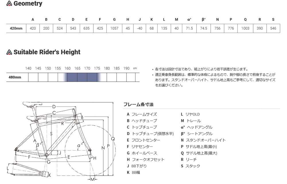 アラヤ MTB MFM(マディフォックスMini) 2020年モデル 東京